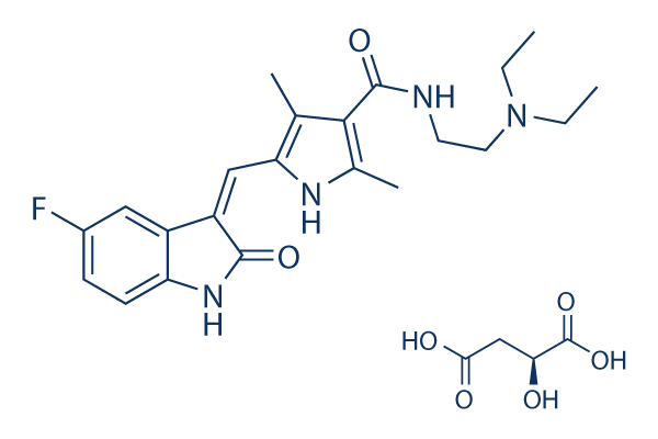 Sunitinib Malate