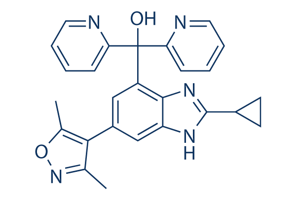 Alobresib (GS-5829)